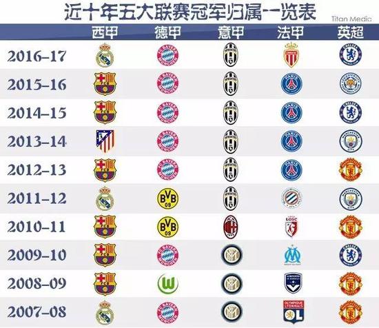 破则让对手